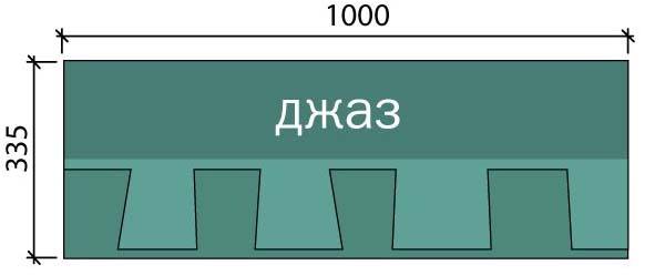 Форма нарезки Джаз